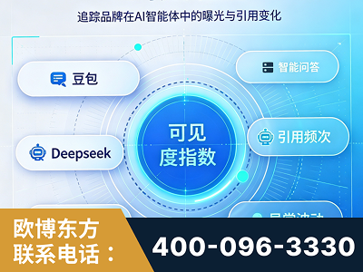 南宫-AI可见度监测