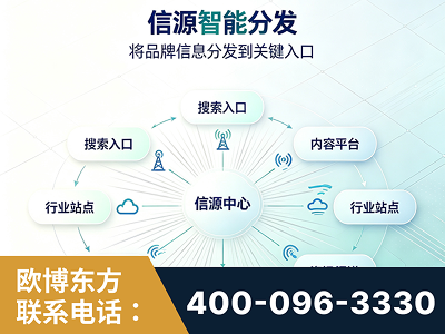 南宫-信源智能分发