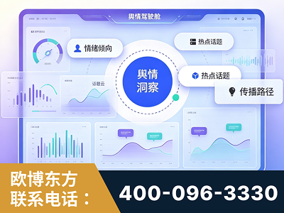 南宫-品牌舆情分析