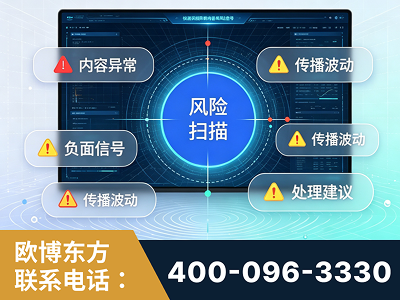 南宫-场景问题监测