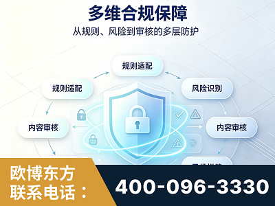 南宫-多维合规保障