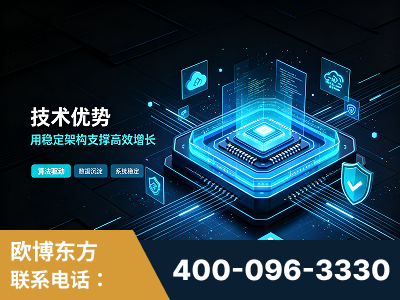 南宫-技术优势：全网语义优化先驱者，自研多个系统确保技术先进性